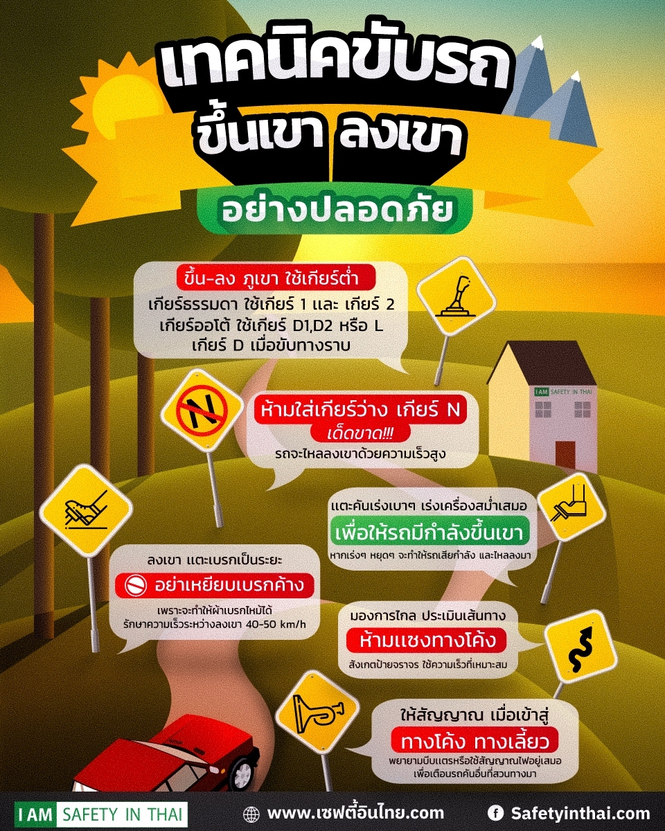 เทคนิคขับรถขึ้นเขา-ลงเขาอย่างปลอดภัย