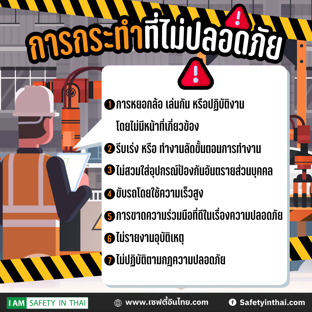 การกระทำที่ไม่ปลอดภัย