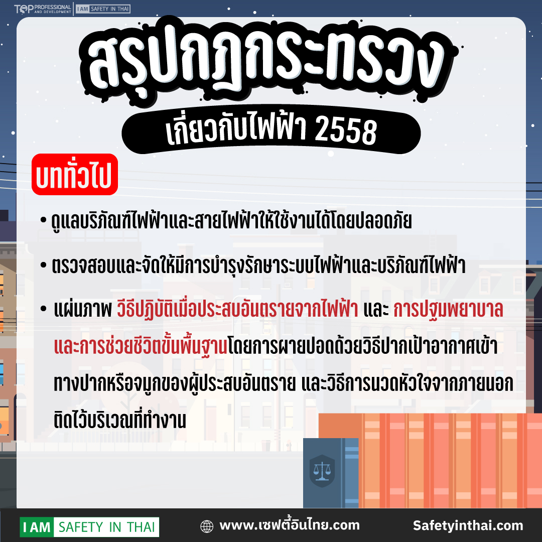 สรุปกฎกระทรวงการทำงานเกี่ยวกับไฟฟ้า2558