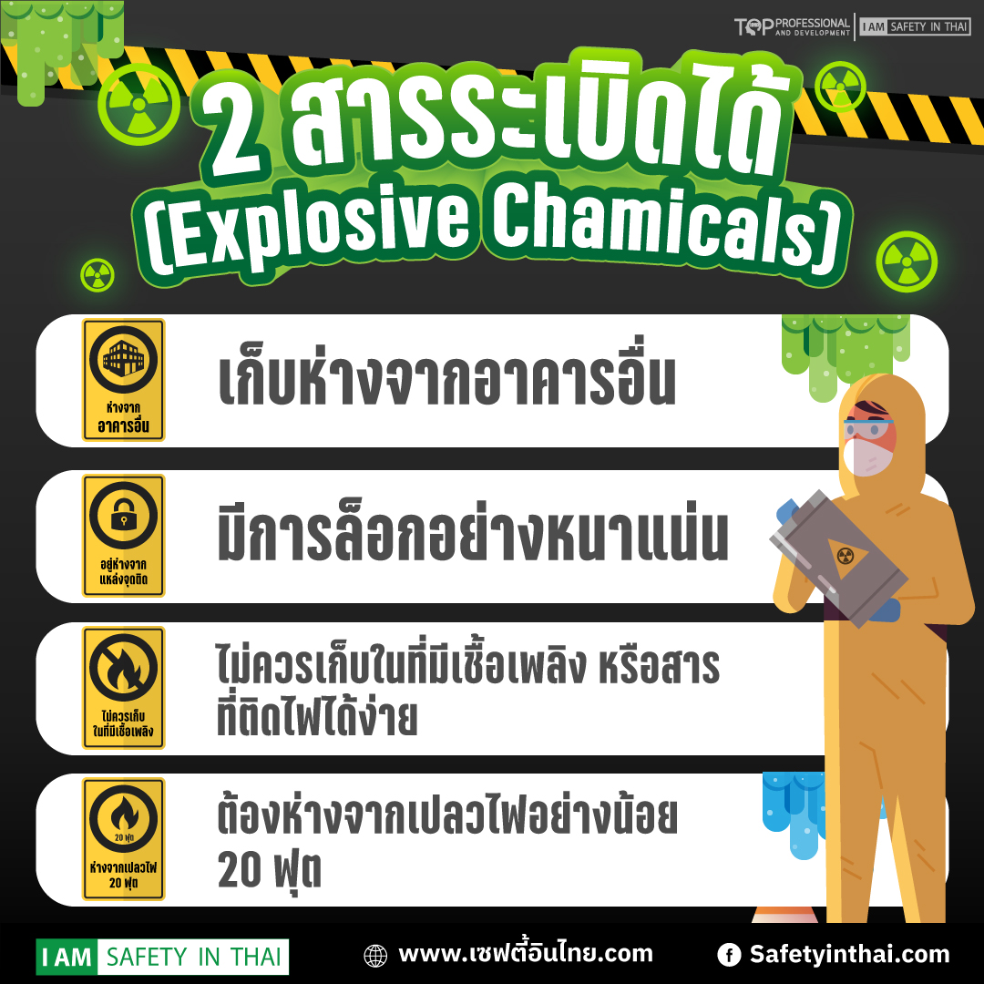 การเก็บสารเคมีอย่างถูกต้อง