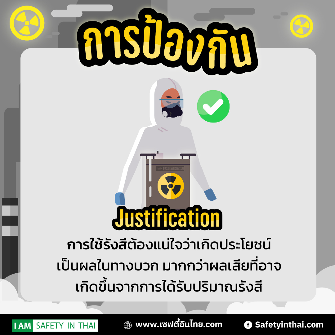 การป้องกันจากรังสี