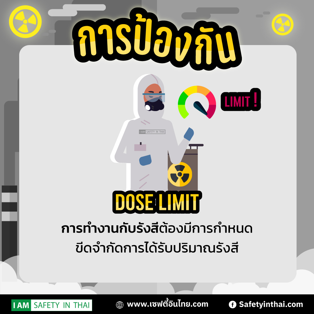 การป้องกันจากรังสี