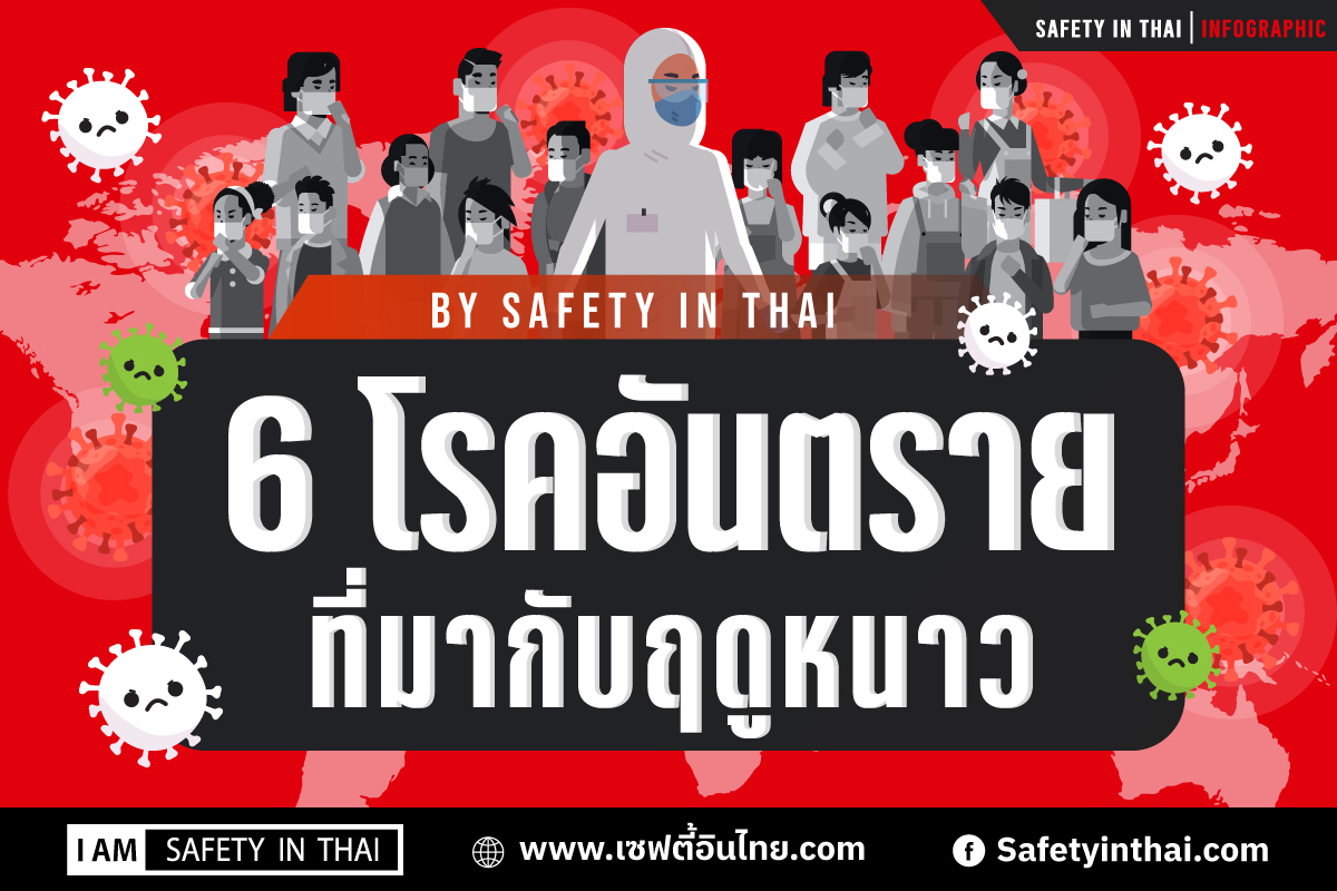 6โรคอันตรายที่มากับฤดูหนาว, โรคที่ควรระวัง, โรคที่มากับหน้าหนาว 2564, โรคที่มากับฤดูฝน, โรคที่มากับฤดูร้อน, ลูก เป็นไข้ หน้าหนาว, โรคใดมักเกิดขึ้นในฤดูหนาว