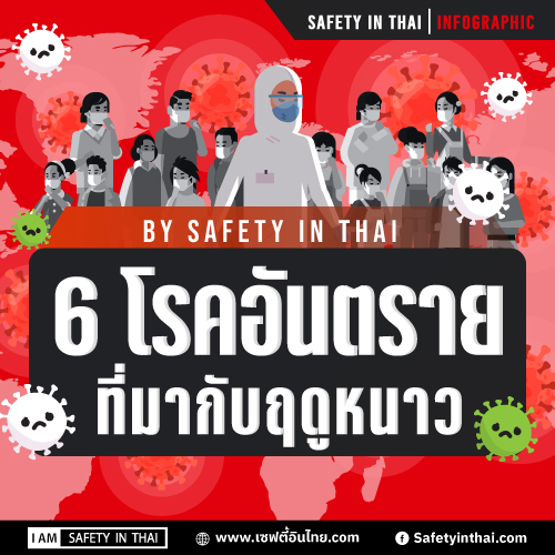 6โรคอันตรายที่มากับฤดูหนาว, โรคที่ควรระวัง, โรคที่มากับหน้าหนาว 2564, โรคที่มากับฤดูฝน, โรคที่มากับฤดูร้อน, ลูก เป็นไข้ หน้าหนาว, โรคใดมักเกิดขึ้นในฤดูหนาว