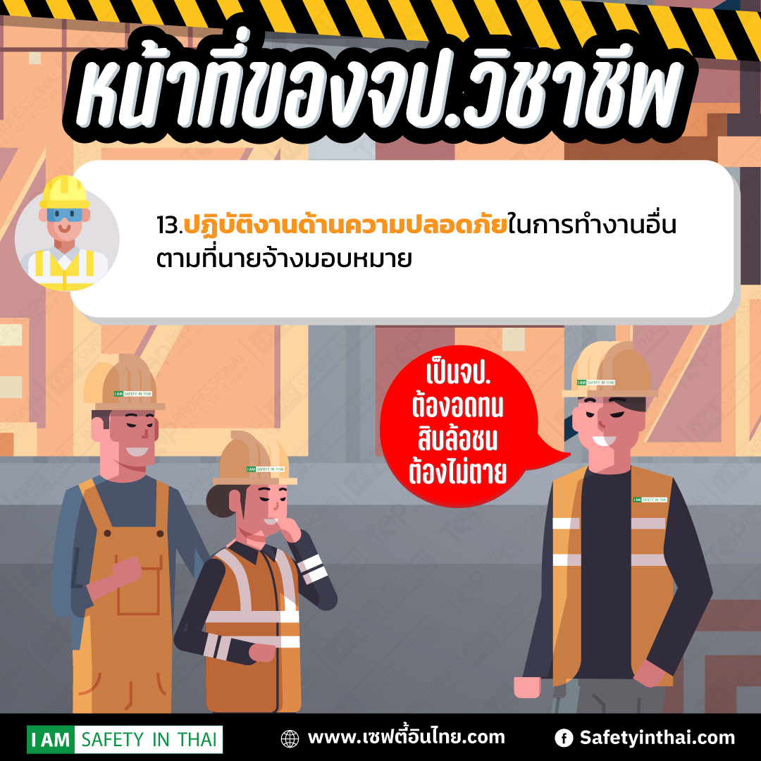 หน้าที่จป.วิชาชีพ 2565