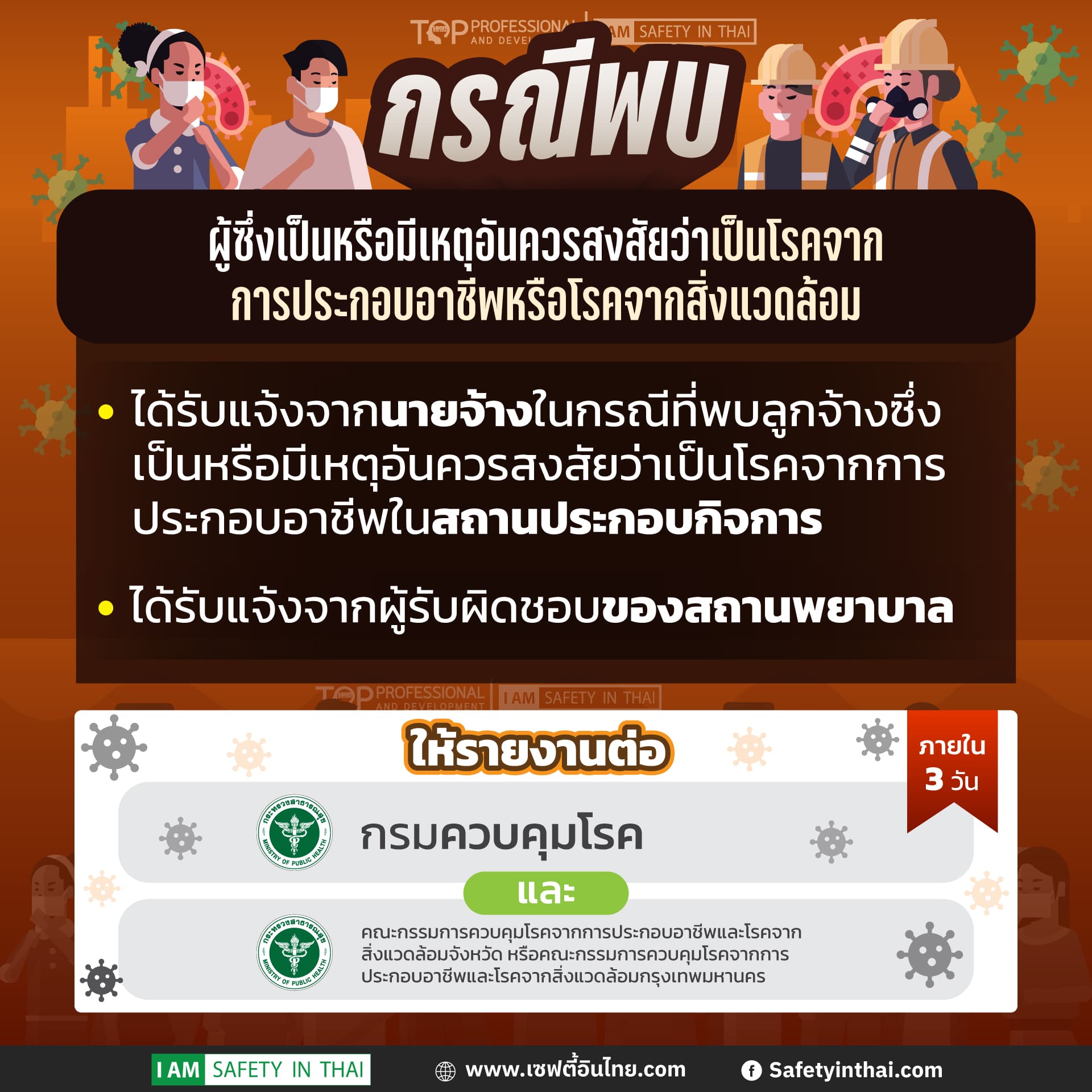 พนักงานเจ้าหน้าที่ต้องรายงานอย่างไร? เมื่อพบผู้ซึ่งเป็นหรือมีเหตุอันควรสงสัยว่าเป็นโรคจากการประกอบอาชีพหรือโรคจากสิ่งแวดล้อมภายใต้ “พระราชบัญญัติควบคุมโรคจากการประกอบอาชีพและโรคจากสิ่งแวดล้อม พ.ศ. 2562”