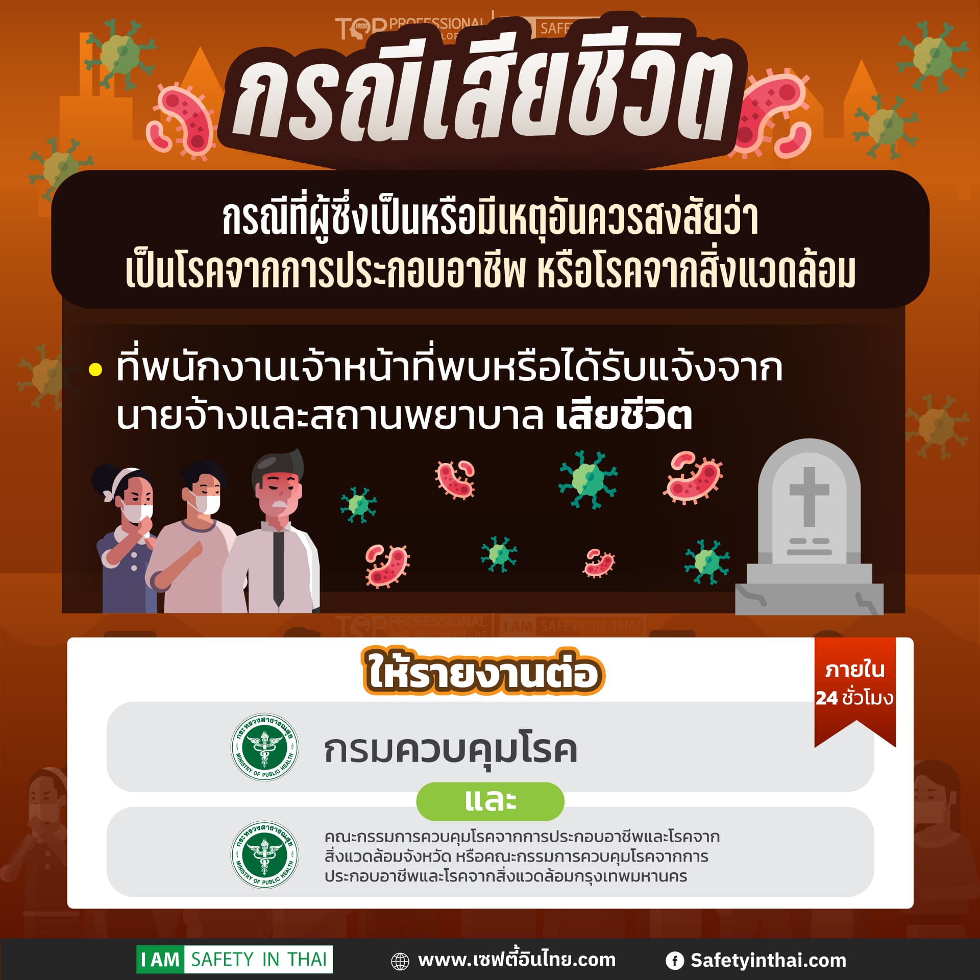 พนักงานเจ้าหน้าที่ต้องรายงานอย่างไร? เมื่อพบผู้ซึ่งเป็นหรือมีเหตุอันควรสงสัยว่าเป็นโรคจากการประกอบอาชีพหรือโรคจากสิ่งแวดล้อมภายใต้ “พระราชบัญญัติควบคุมโรคจากการประกอบอาชีพและโรคจากสิ่งแวดล้อม พ.ศ. 2562”