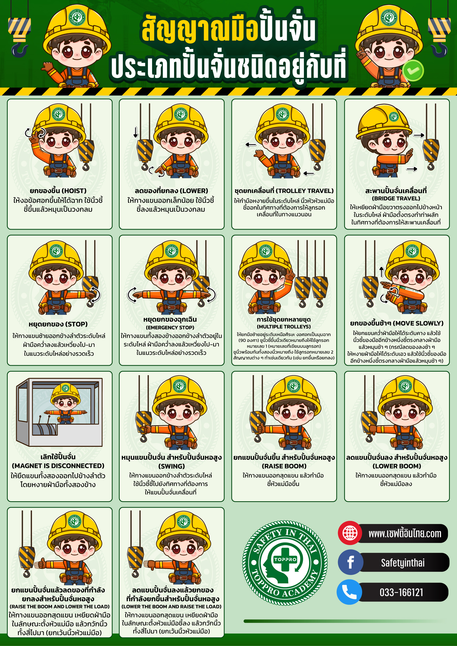 สัญญาณมือปั้นจั่น ประเภทปั้นจั่นชนิดอยู่กับที่