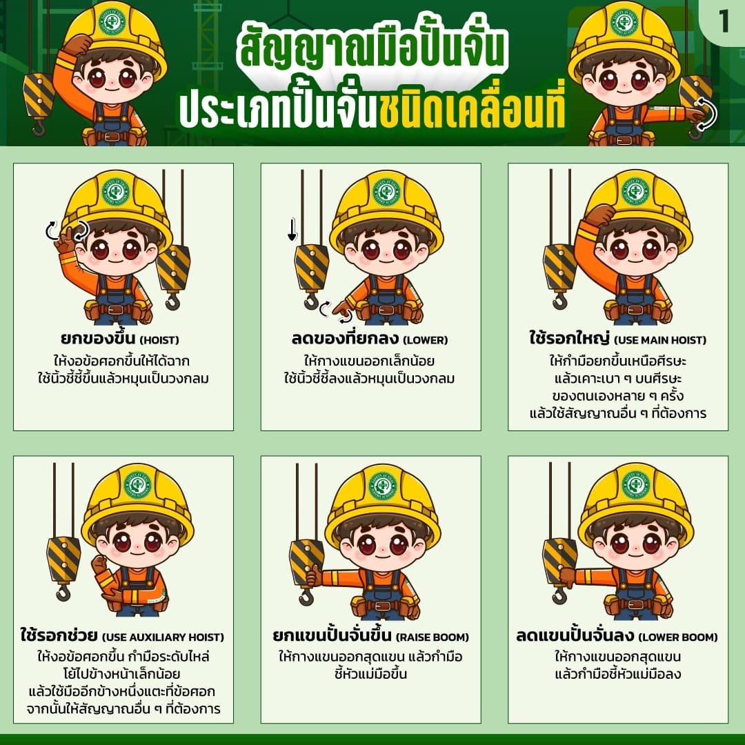 สัญญาณมือปั้นจั่น เครน ประเภทปั้นจั่นชนิดเคลื่อนที่