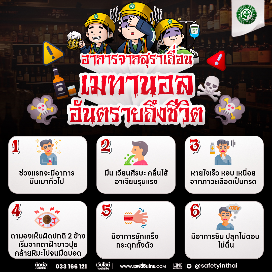 อาการจากสุราเถื่อน (เมทานอล) อันตรายถึงชีวิต