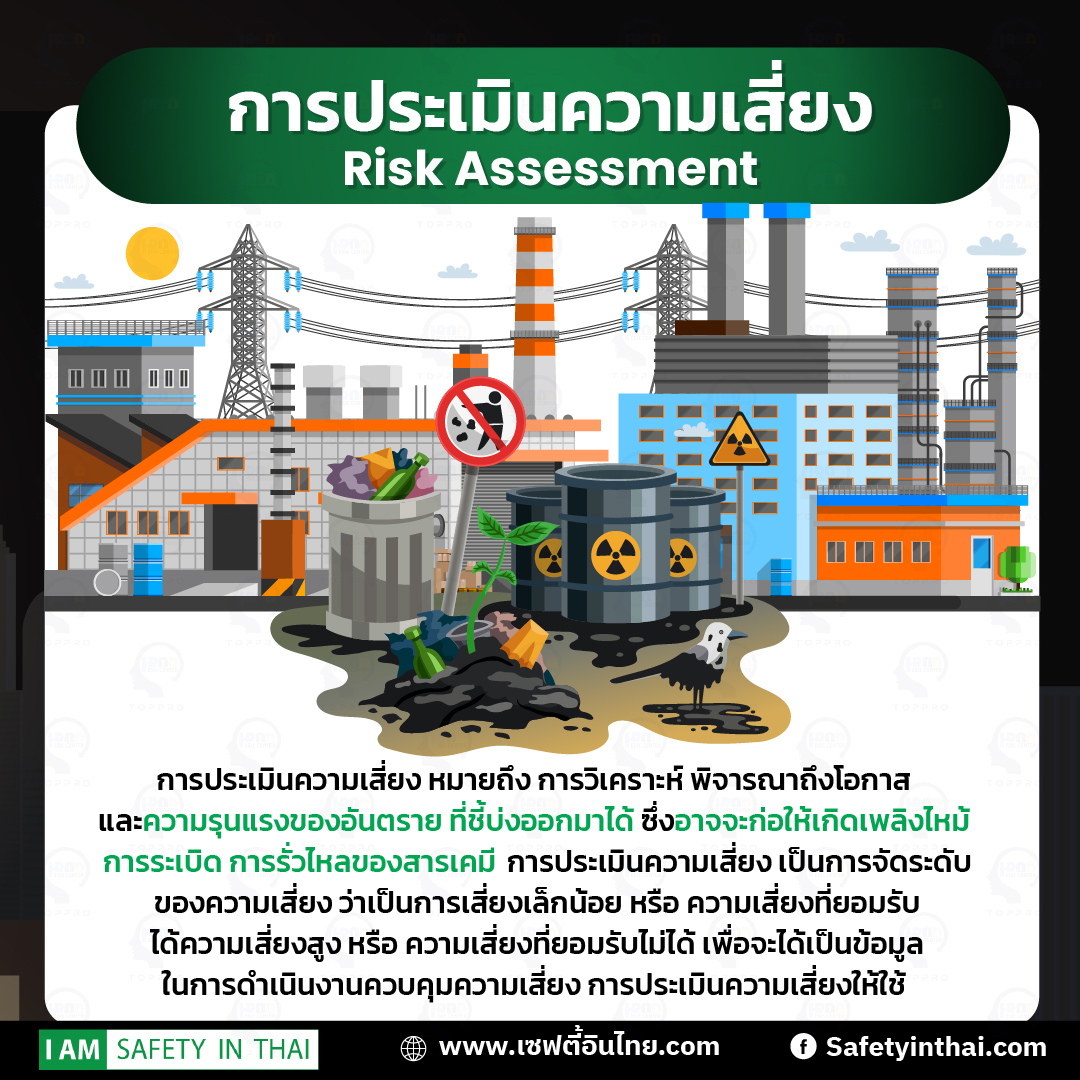 การประเมินความเสี่ยงคืออะไร?