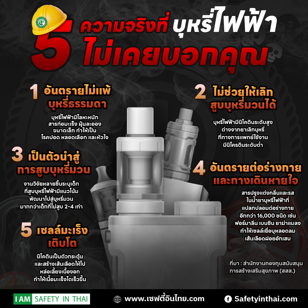 บุหรี่ไฟฟ้า