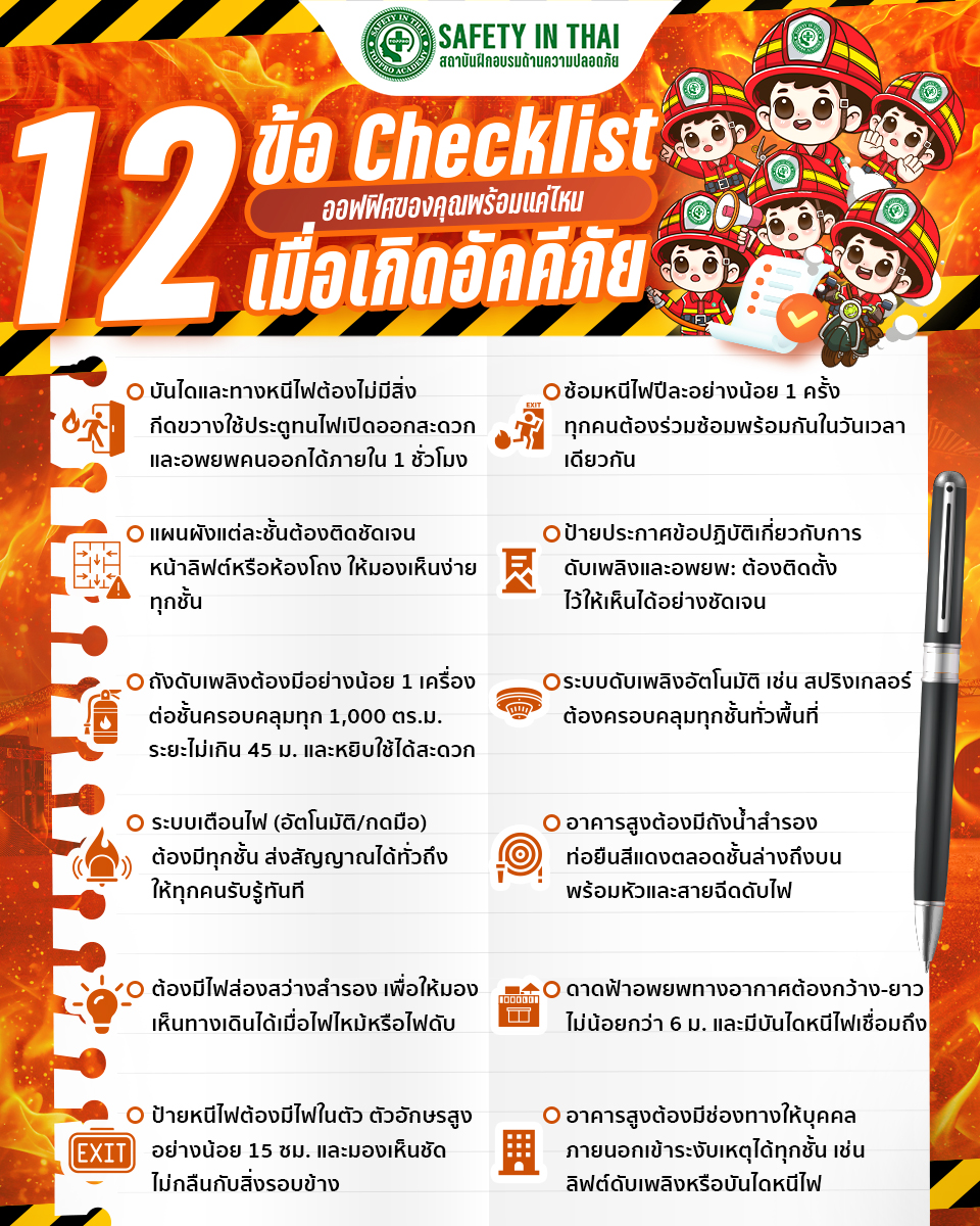 12 ข้อ Checklist ออฟฟิศของคุณพร้อมแค่ไหน เมื่อเกิดอัคคีภัย