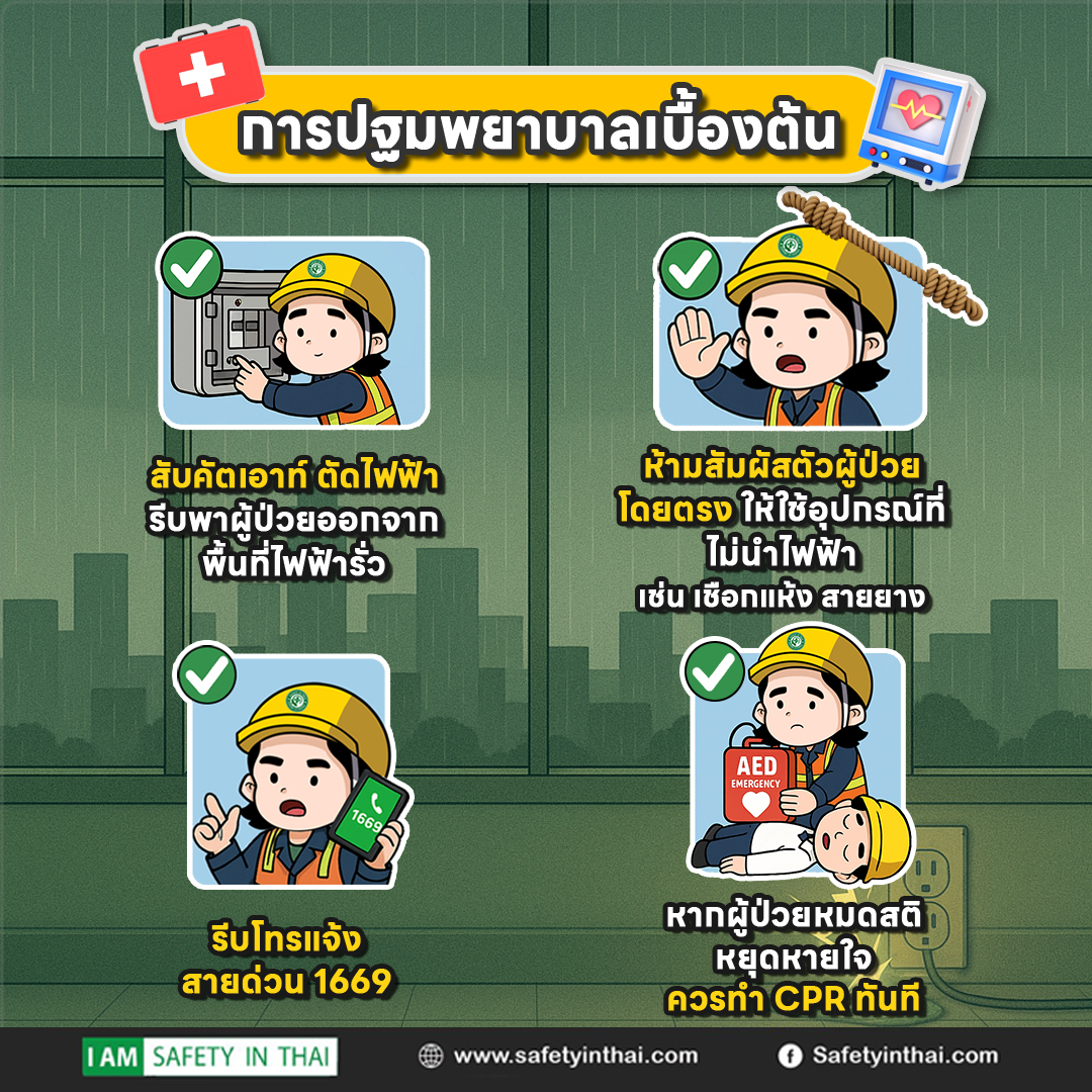 การปฐมพยาบาลเบื้องต้น