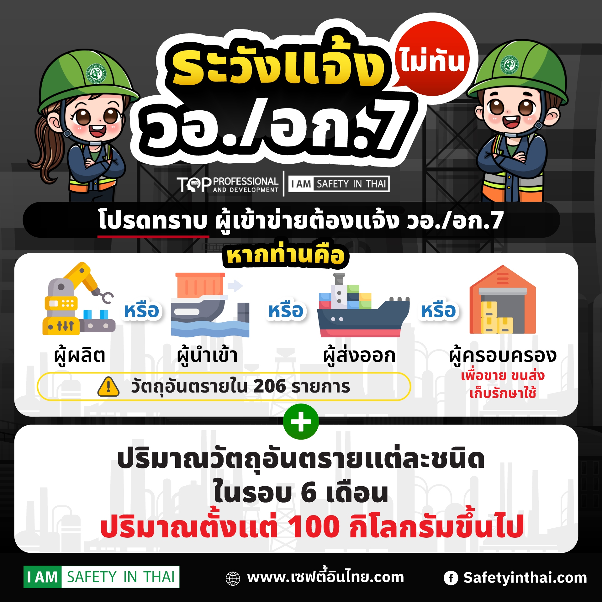 ใครต้องยื่น วอ./อก.7?