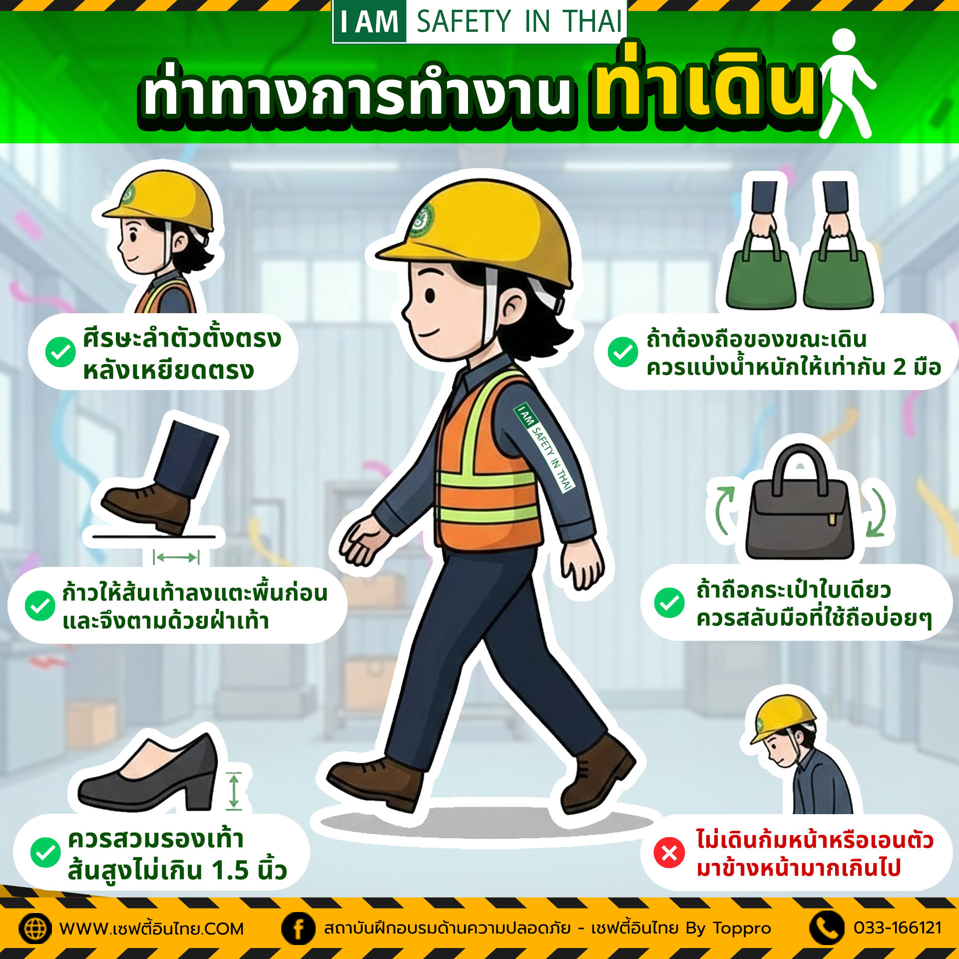 ท่าที่ 1 ท่าเดินที่ถูกต้อง