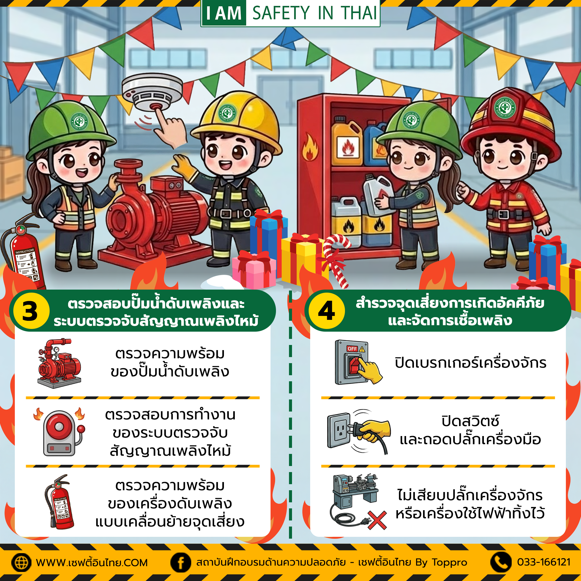 ตรวจสอบปั๊มน้ำดับเพลิงและระบบตรวจจับสัญญาณเพลิงไหม้ และสำรวจจุดเสี่ยงประกายไฟและพื้นที่เก็บของไวไฟ