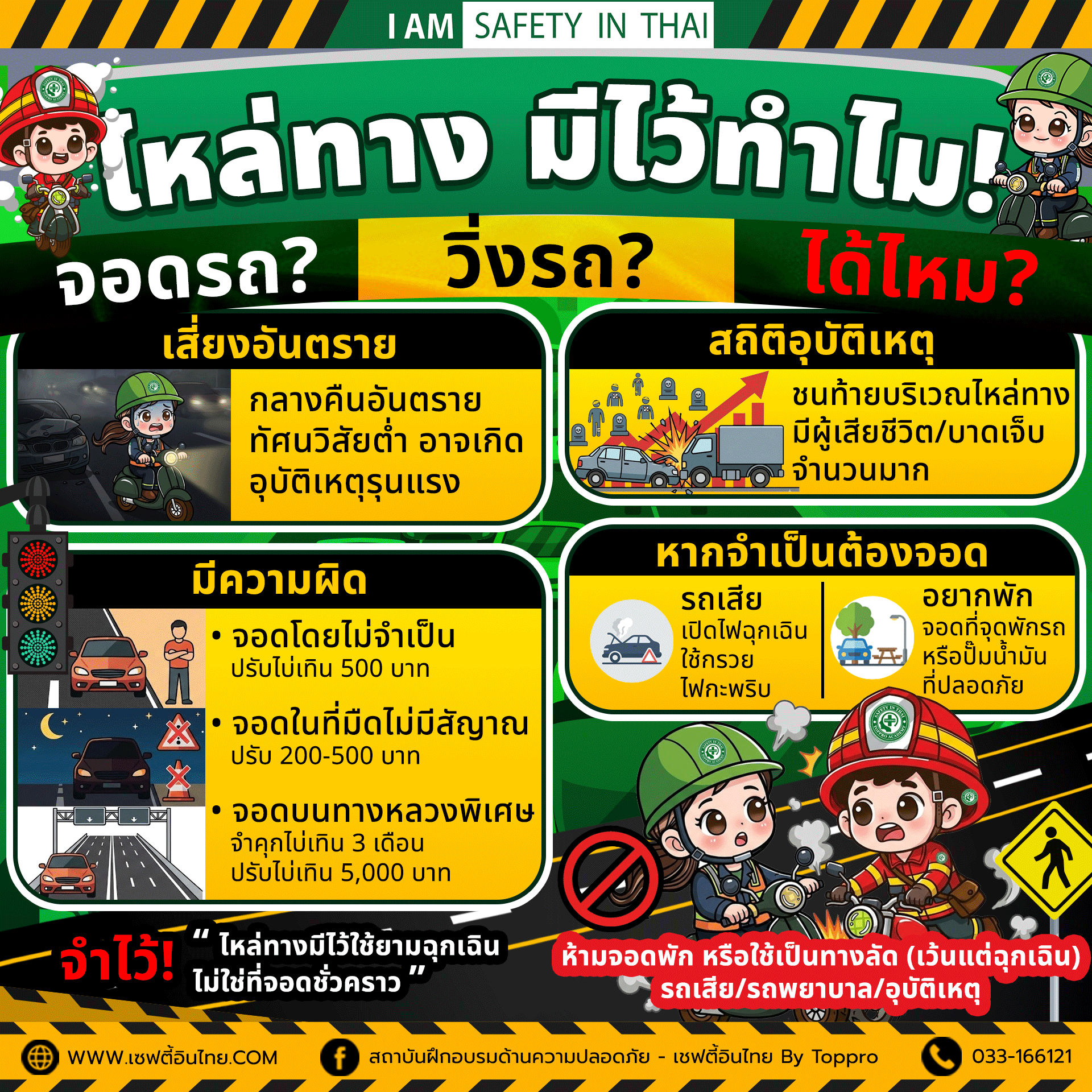 ไหล่ทาง มีไว้ทำไม จอดรถ-วิ่งรถ ได้ไหม