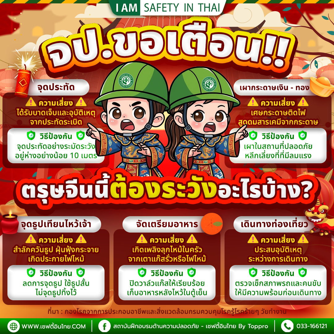 จป.ขอเตือน!!ตรุษจีนนี้ต้องระวังอะไรบ้าง?