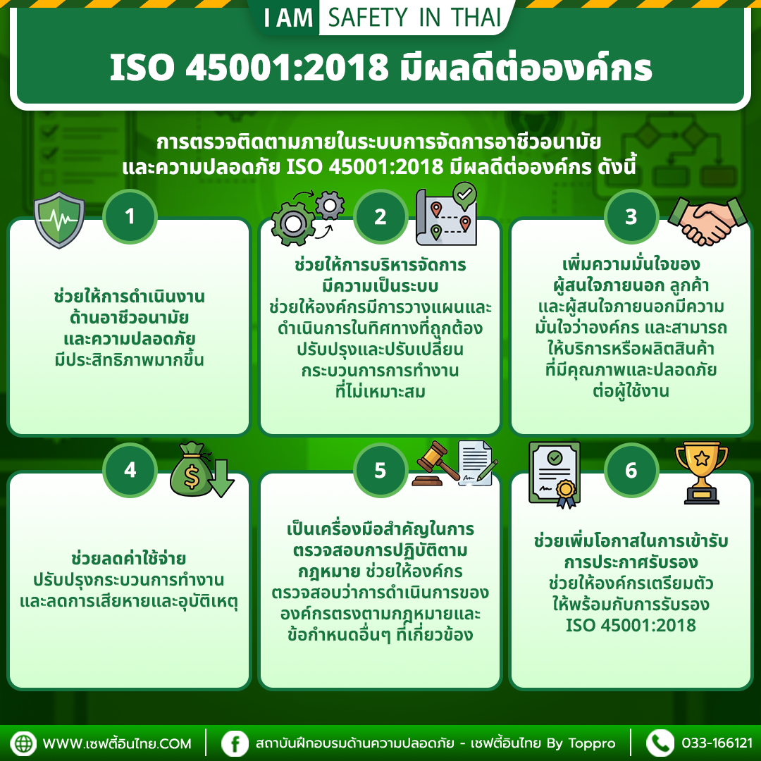 iso 45001:2018 มีผลดีต่อองค์กร