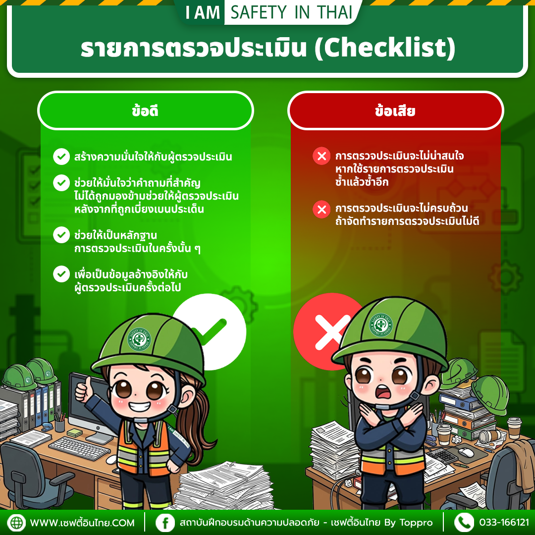 รายการตรวจประเมิน ( Checklist )