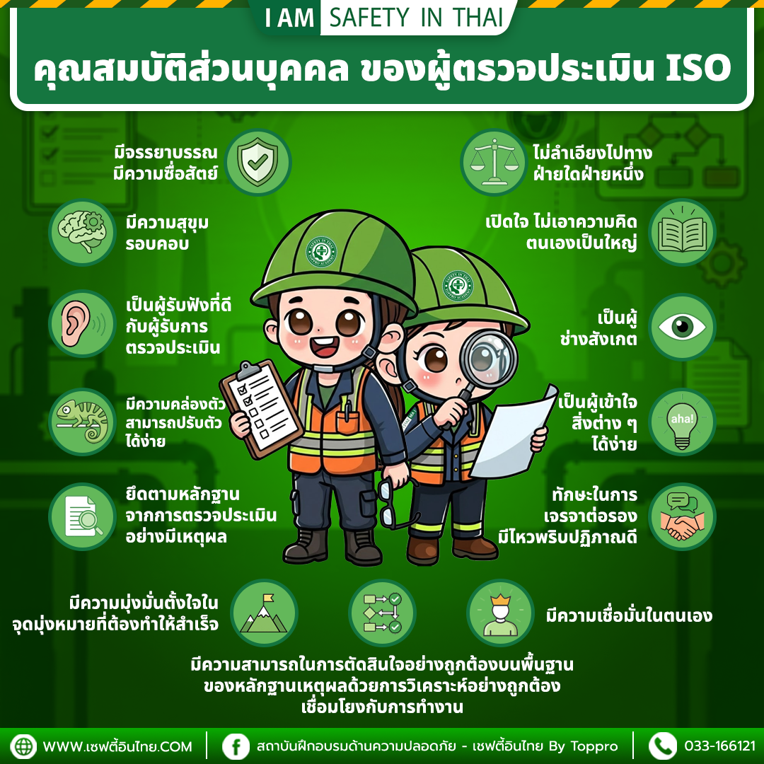คุณสมบัติส่วนบุคคล ของผู้ตรวจประเมิน ISO