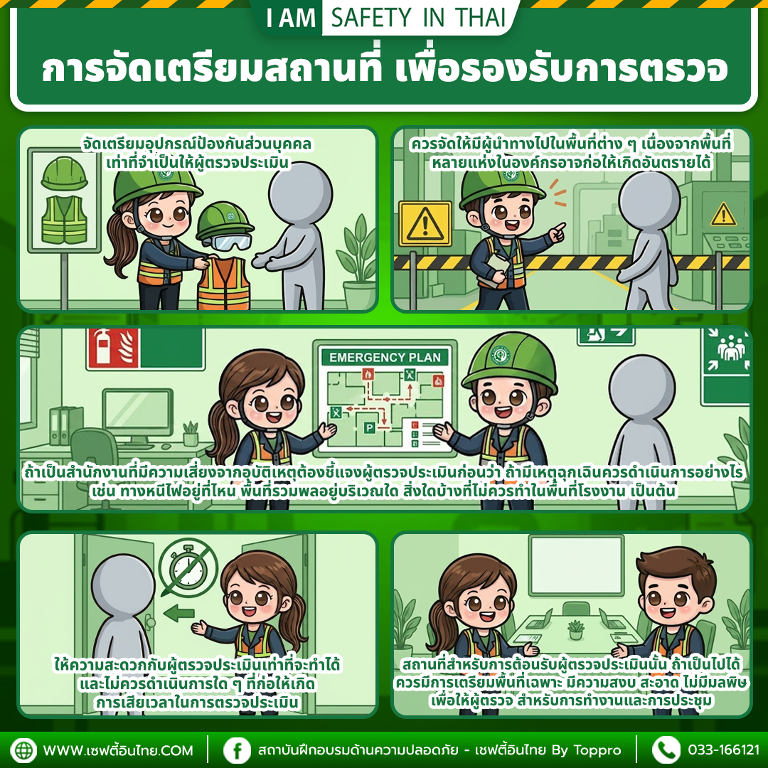 การจัดเตรียมสถานที่ เพื่อรองรับการตรวจ