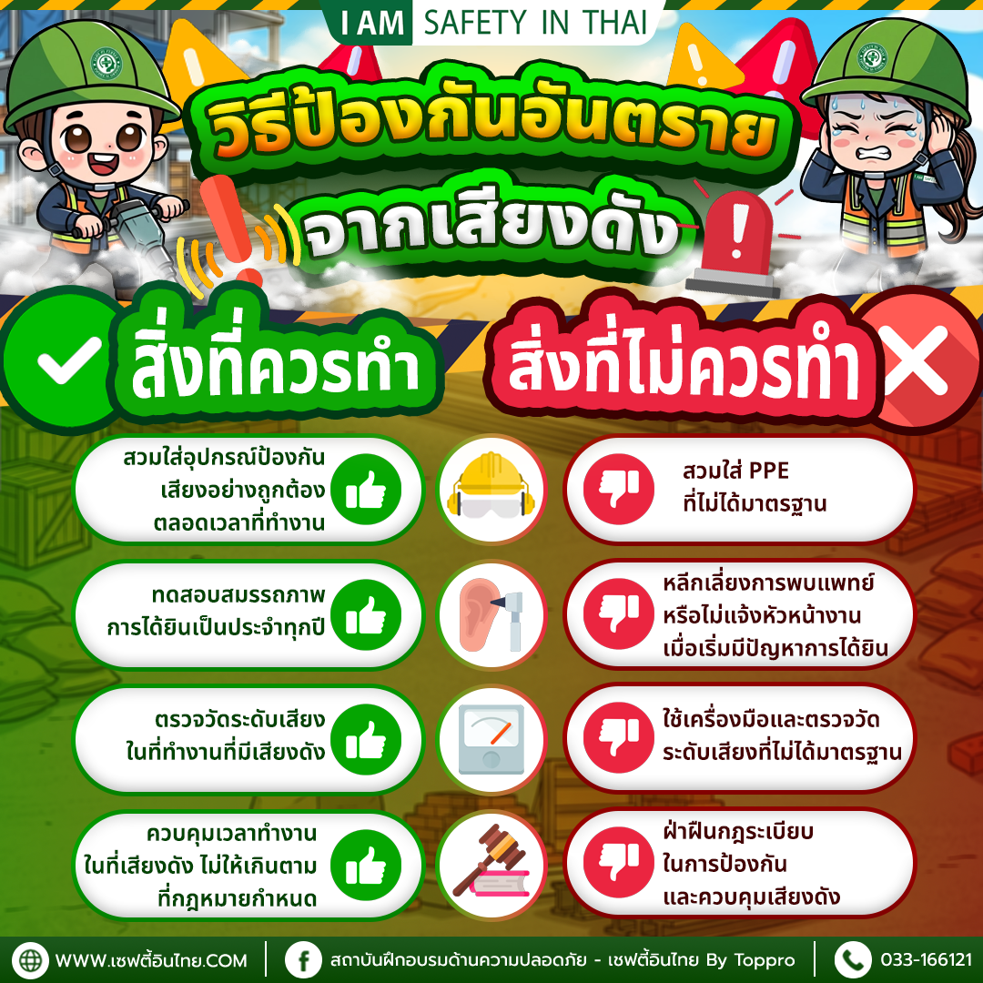 วิธีป้องกันอันตรายจากเสียงดัง