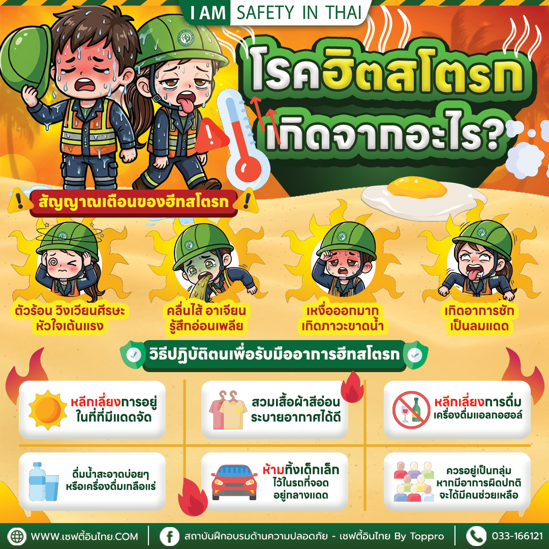 โรคฮิตสโตรก เกิดจากอะไร