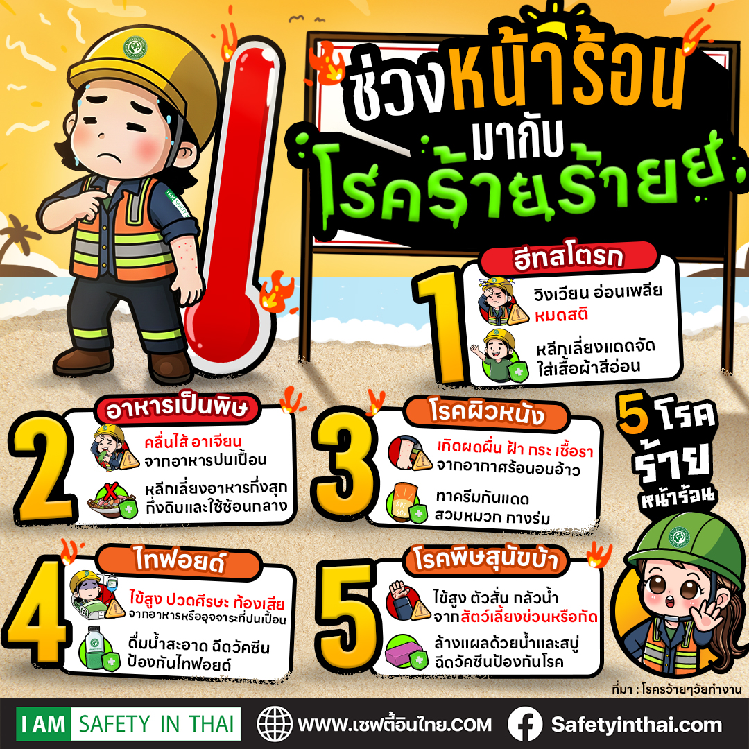 โรคที่พบในช่วงหน้าร้อน