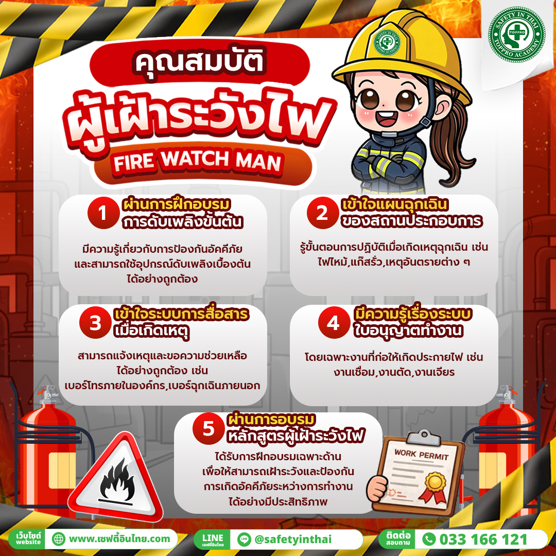 ผู้เฝ้าระวังไฟ FIRE WATCH MAN