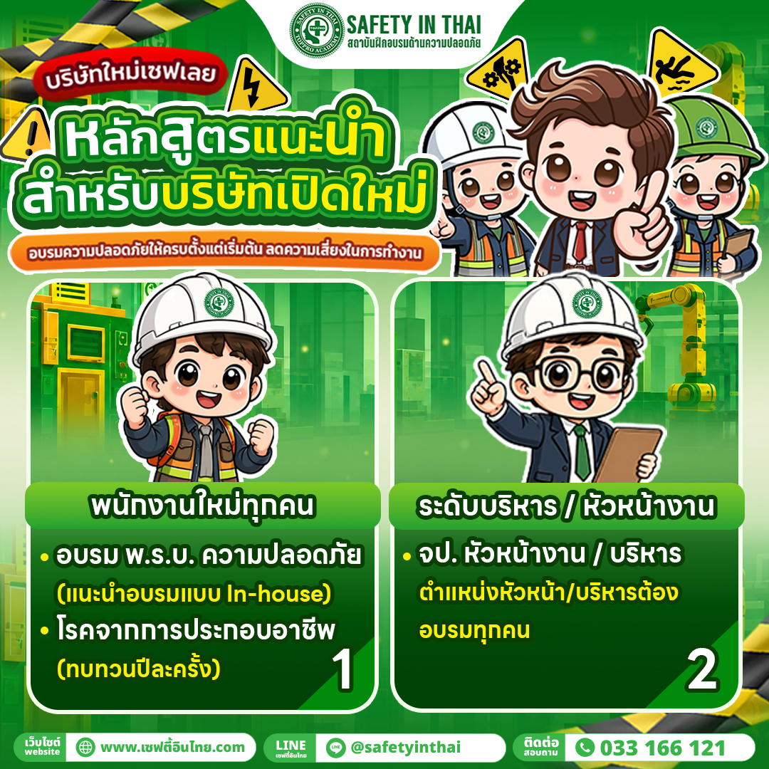 หลักสูตรแนะนำสำหรับบริษัทเปิดใหม่