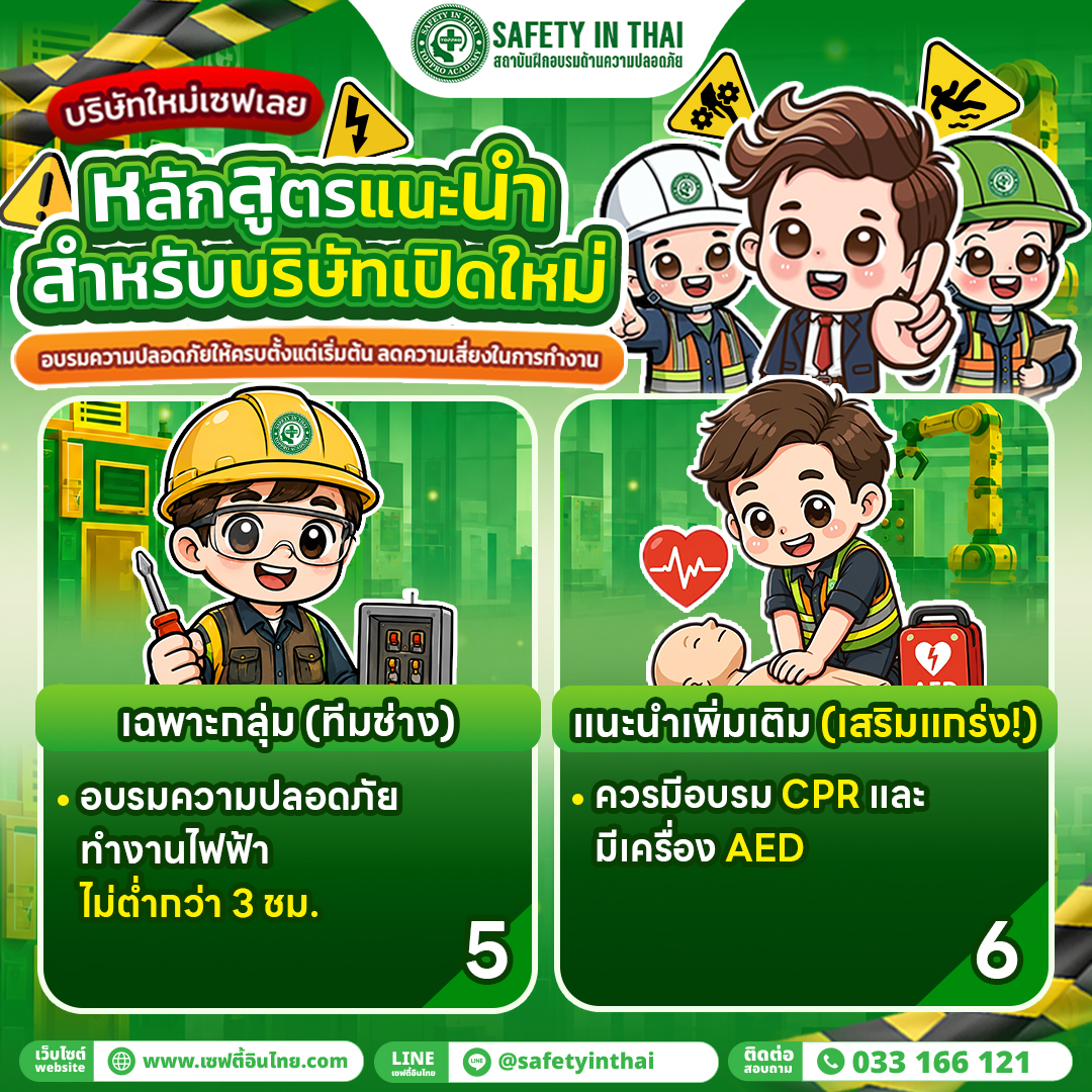 หลักสูตรแนะนำสำหรับบริษัทเปิดใหม่
