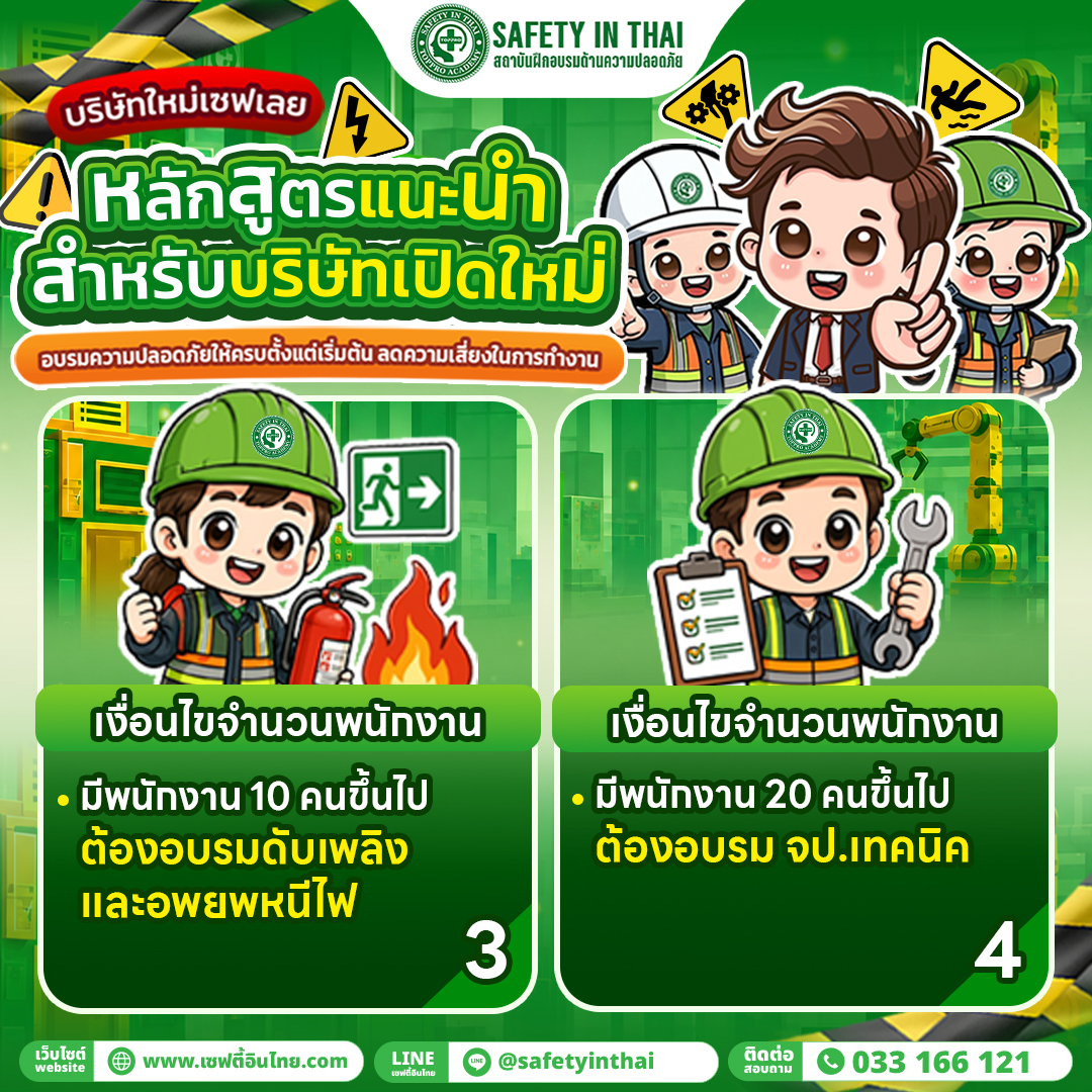 หลักสูตรแนะนำสำหรับบริษัทเปิดใหม่