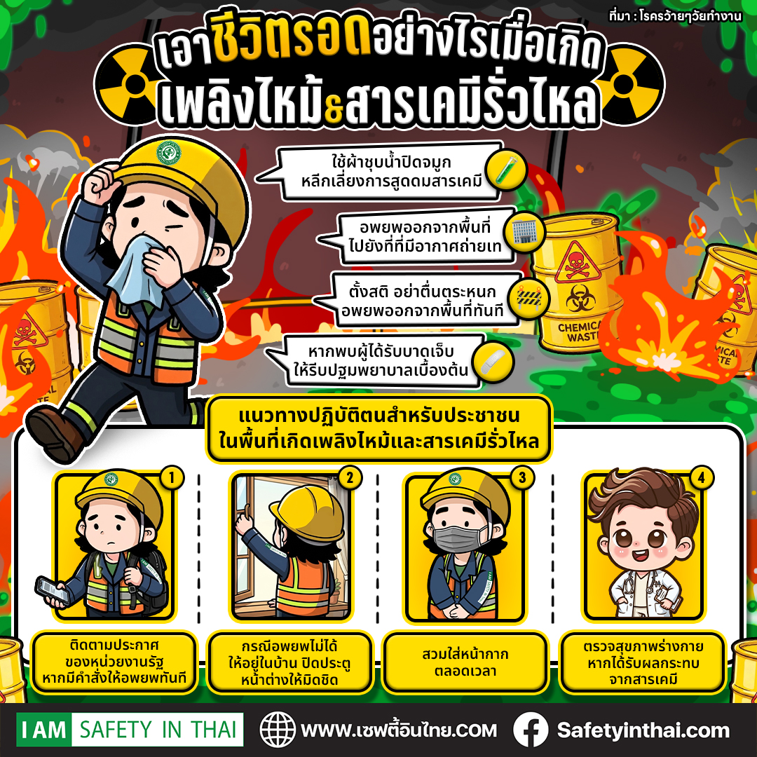 เอาชีวิตรอดเมื่อเกิดเพลิงไหม้และสารเคมีรั่วไหล