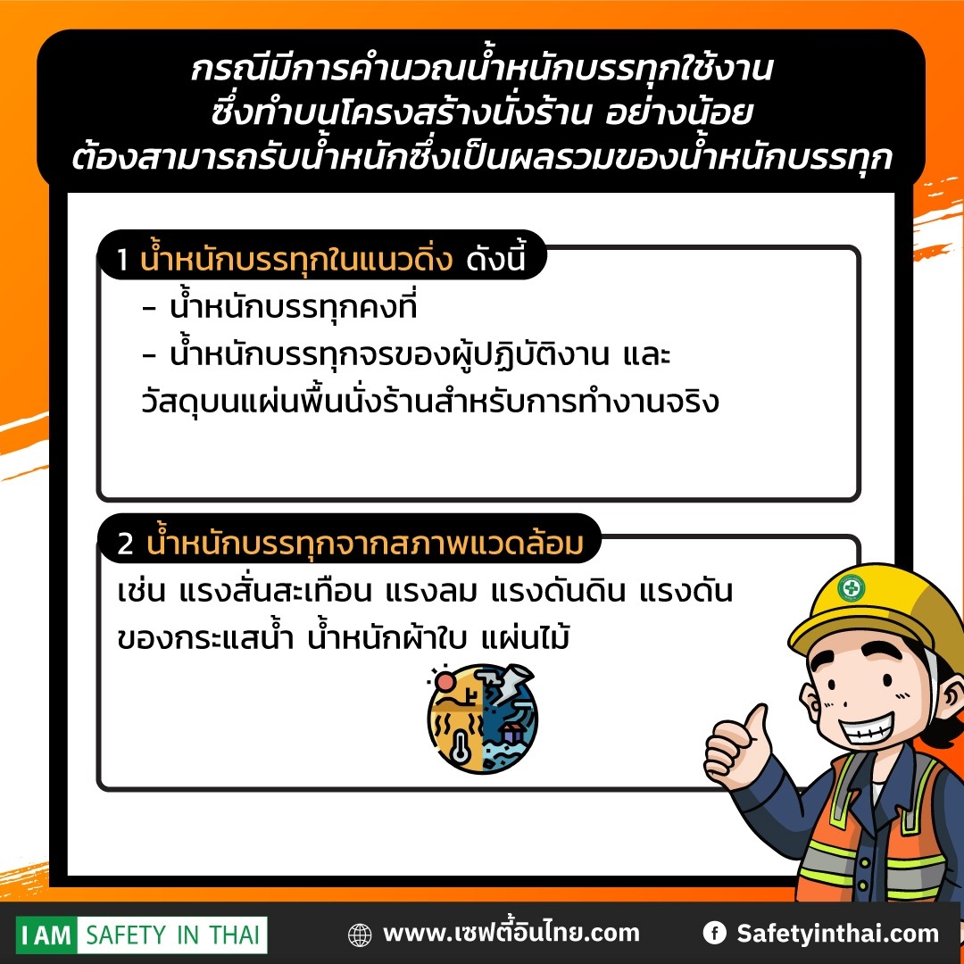 ประกาศกรมสวัสดิการและคุ้มครองแรงงาน เรื่อง หลักเกณฑ์ วิธีการ และเงื่อนไขการคำนวณออกแบบและควบคุมการใช้นั่งร้านโดยวิศวกร ตามกฎกระทรวงกำหนดมาตรฐานในการบริหาร จัดการ และดำเนินการด้านความปลอดภัยฯ เกี่ยวกับนั่งร้านและค้ำยัน พ.ศ. 2564