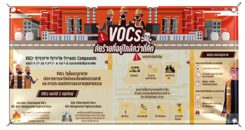 vocs-poster